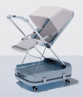 Сценарії використання дитячих колясок